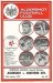 Aldershot Town v Southend United