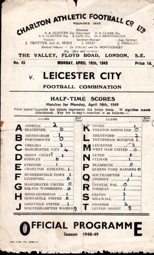 Charlton Athletic v Leicester City