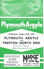 Plymouth Argyle v Preston North End