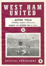 West Ham United v Aston Villa