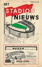 Willem II v Manchester United