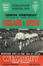 England v Spain