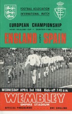 England v Spain