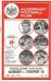 Aldershot Town v Stockport County