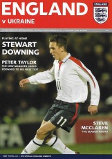 England v Ukraine