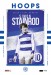 Queens Park Rangers v Aston Villa