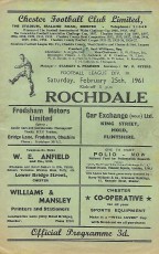 Chester City v Rochdale