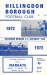 Hillingdon Borough v Margate