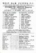 West Ham United v Plymouth Argyle