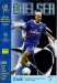 Chelsea v Lazio