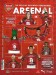 Arsenal v Newcastle United