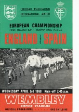 England v Spain