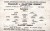 Fulham v Clapton Orient