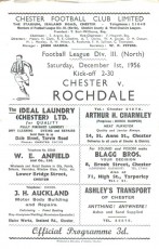 Chester City v Rochdale