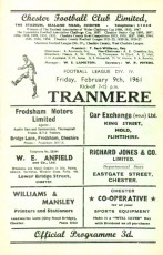 Chester City v Tranmere Rovers