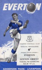 Everton v Leyton Orient