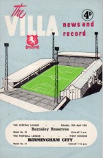 Aston Villa v Birmingham City