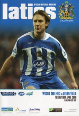 Wigan Athletic v Aston Villa