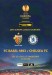 Basel v Chelsea
