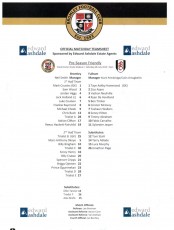Bromley v Fulham