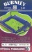 Burnley v Aston Villa
