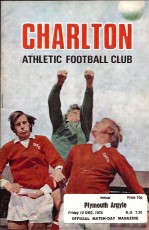 Charlton Athletic v Plymouth Argyle