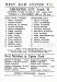 West Ham United v Leicester City