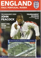 England v Italy