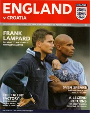 England v Croatia